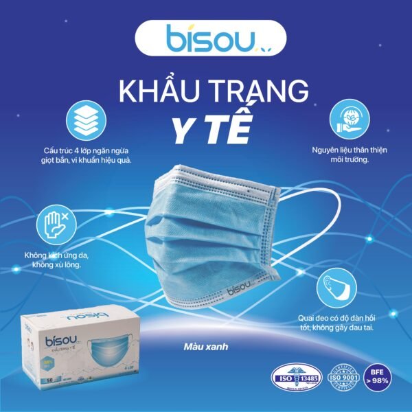 Khẩu Trang Y Tế Màu Xanh