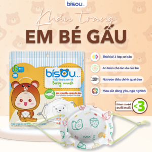 Khẩu Trang Em Bé Hình Gấu Họa Tiết Trái Cây