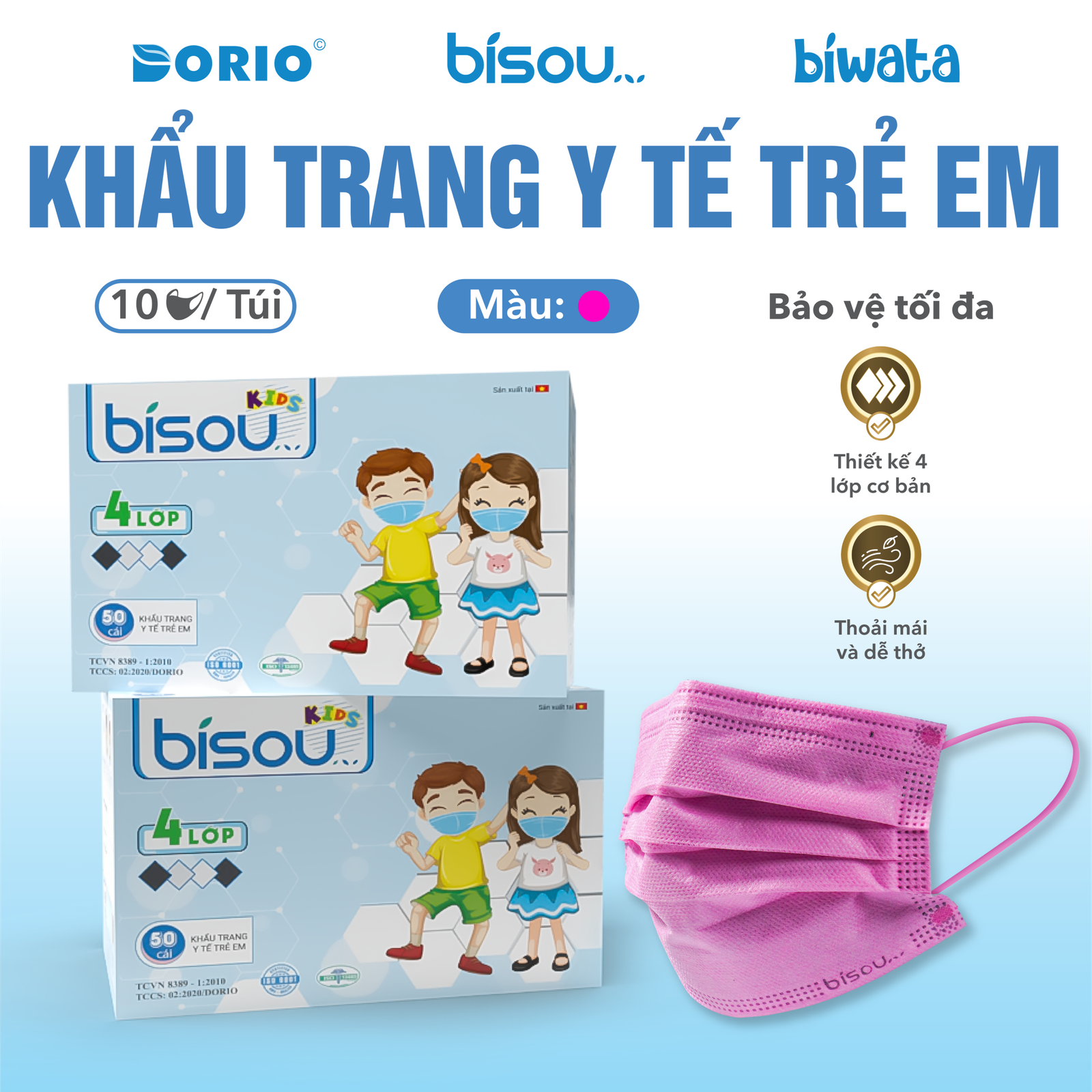 Khẩu Trang Y Tế Trẻ Em Màu Hồng