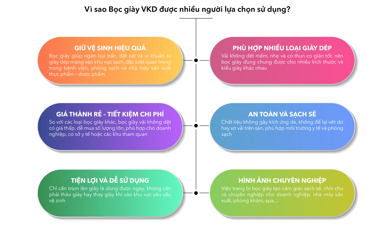 gia cong boc giay vai khong det vi sao duoc lua chon scaled