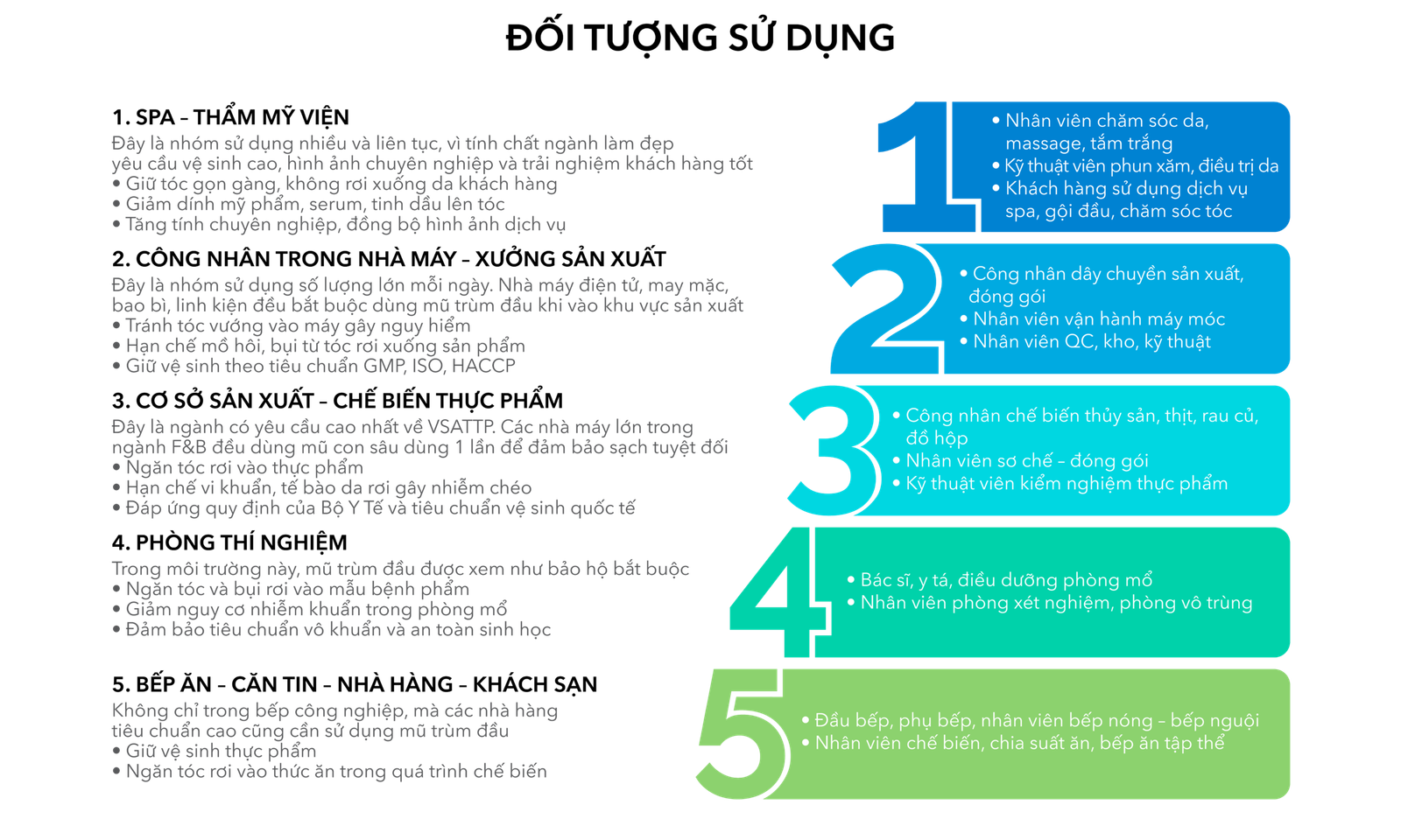 gia cong mu trum vai khong det doi tuong su dung scaled